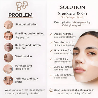 Sleekora™ GlassSkin Bio-Collagen Mask