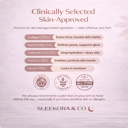 Sleekora™ GlassSkin Bio-Collagen Mask