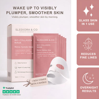 Sleekora™ GlassSkin Bio-Collagen Mask